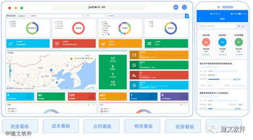 一部手机推动变革 系统集成项目管理软件与网校软硬件集成系统的研发实践