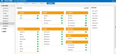 脑卒中筛防步入大数据时代 我院CSDI集成系统与网校软硬件平台同步上线